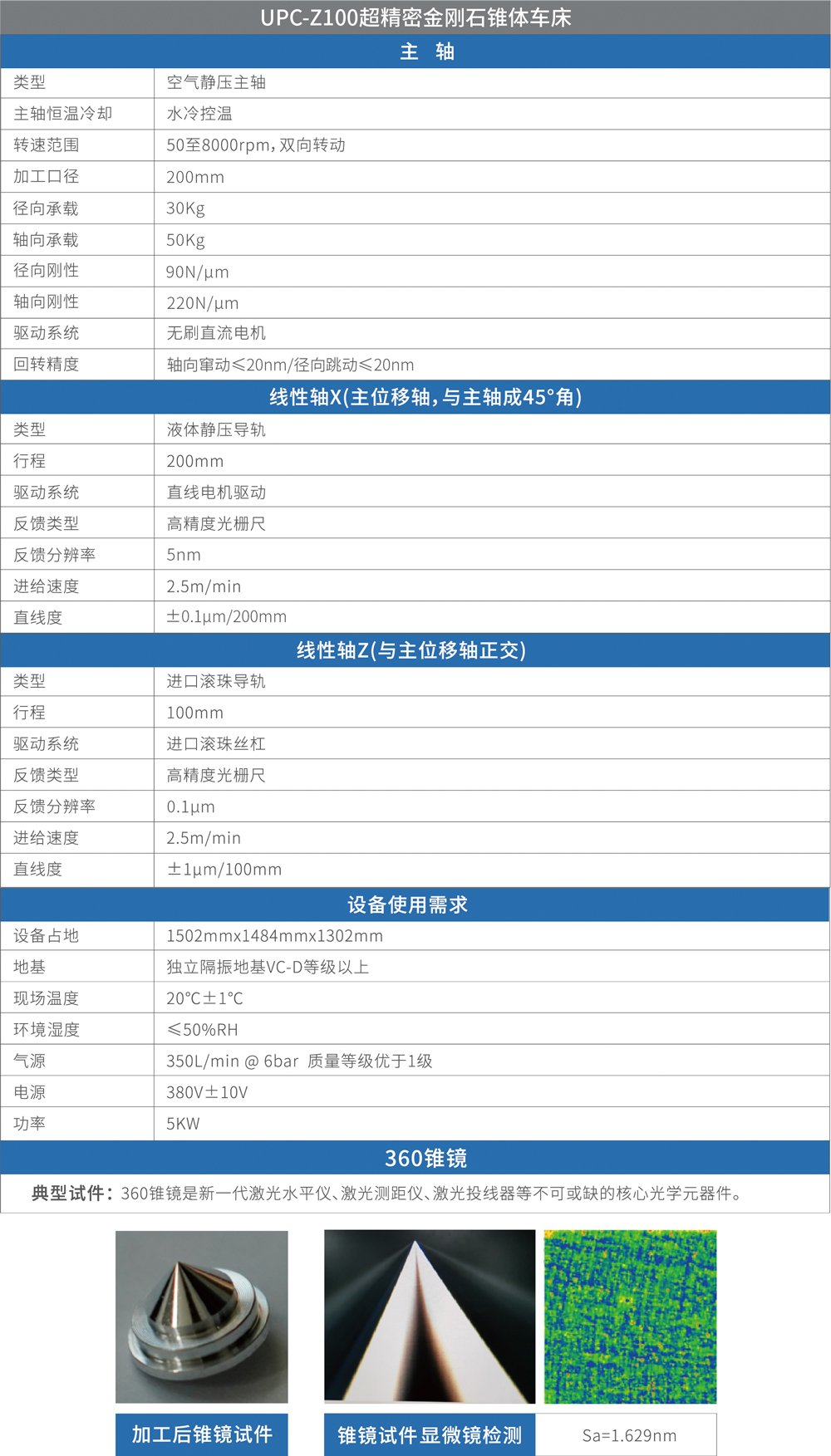 UPC-Z100超精密金刚石锥体车床.jpg