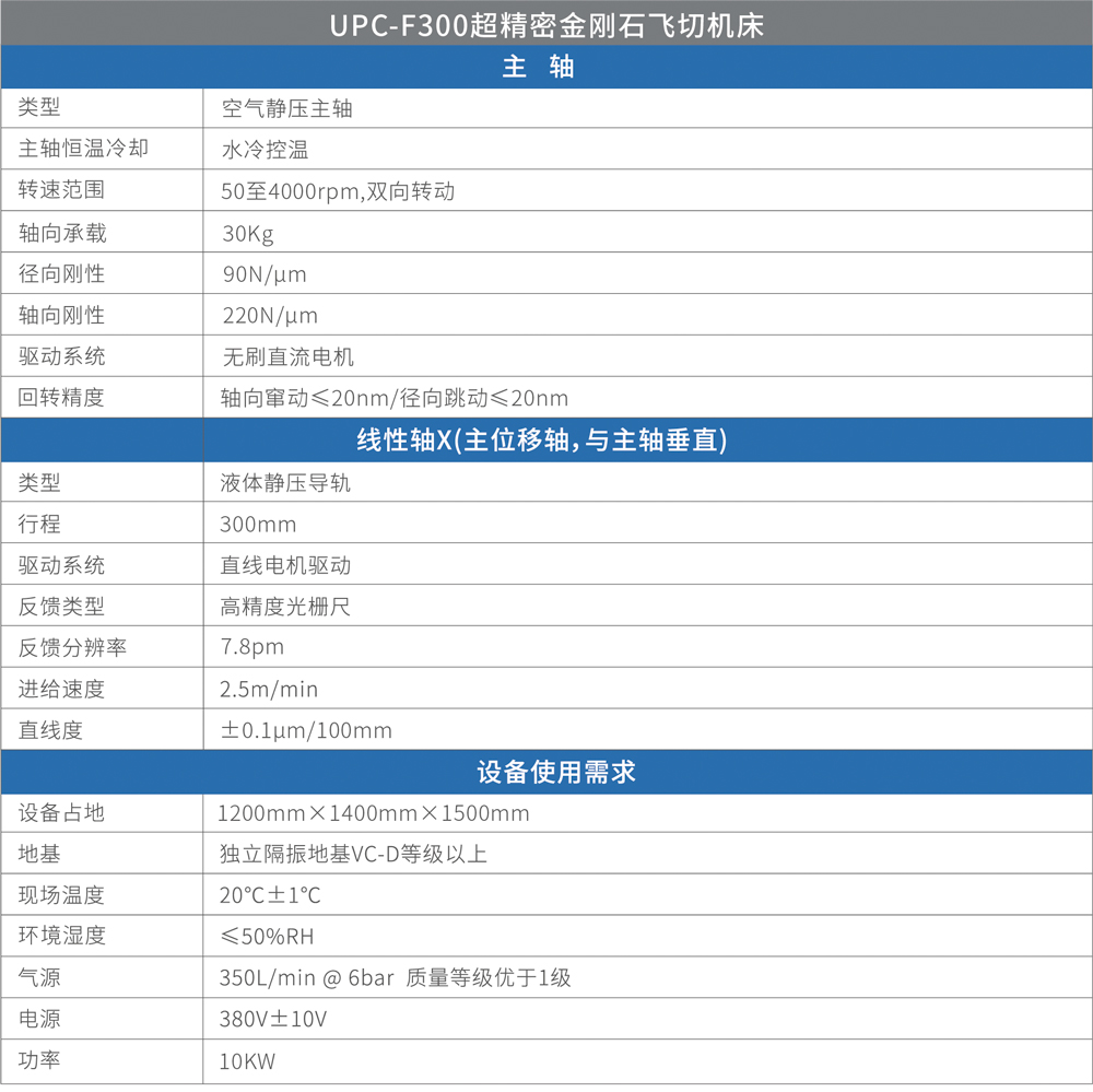 UPC-F300超精密金刚石飞切机床-主要参数.jpg